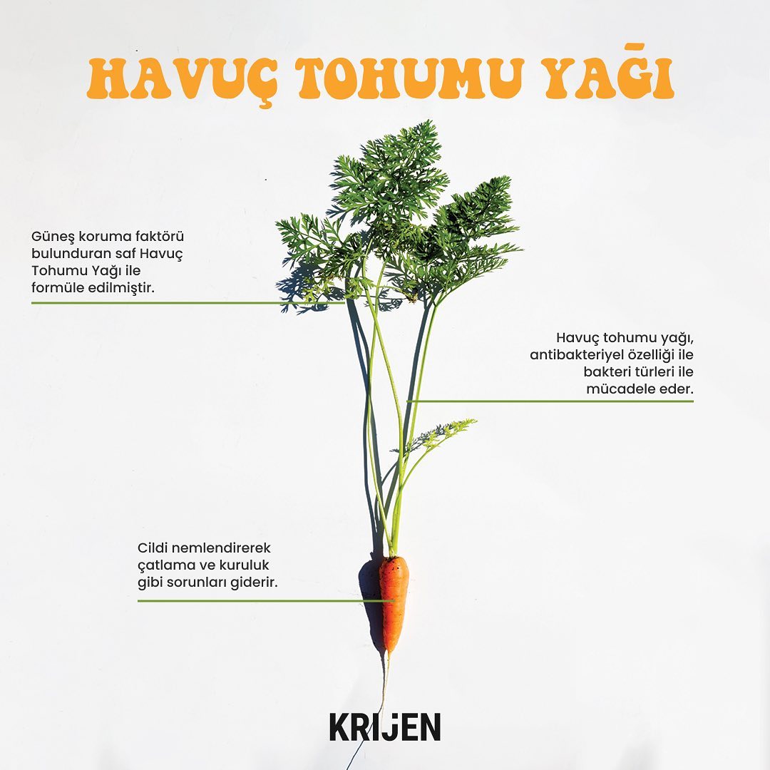 30+ SPF Güneş Koruyucu CICA Yüz ve Vücut Kremi 50 Gr